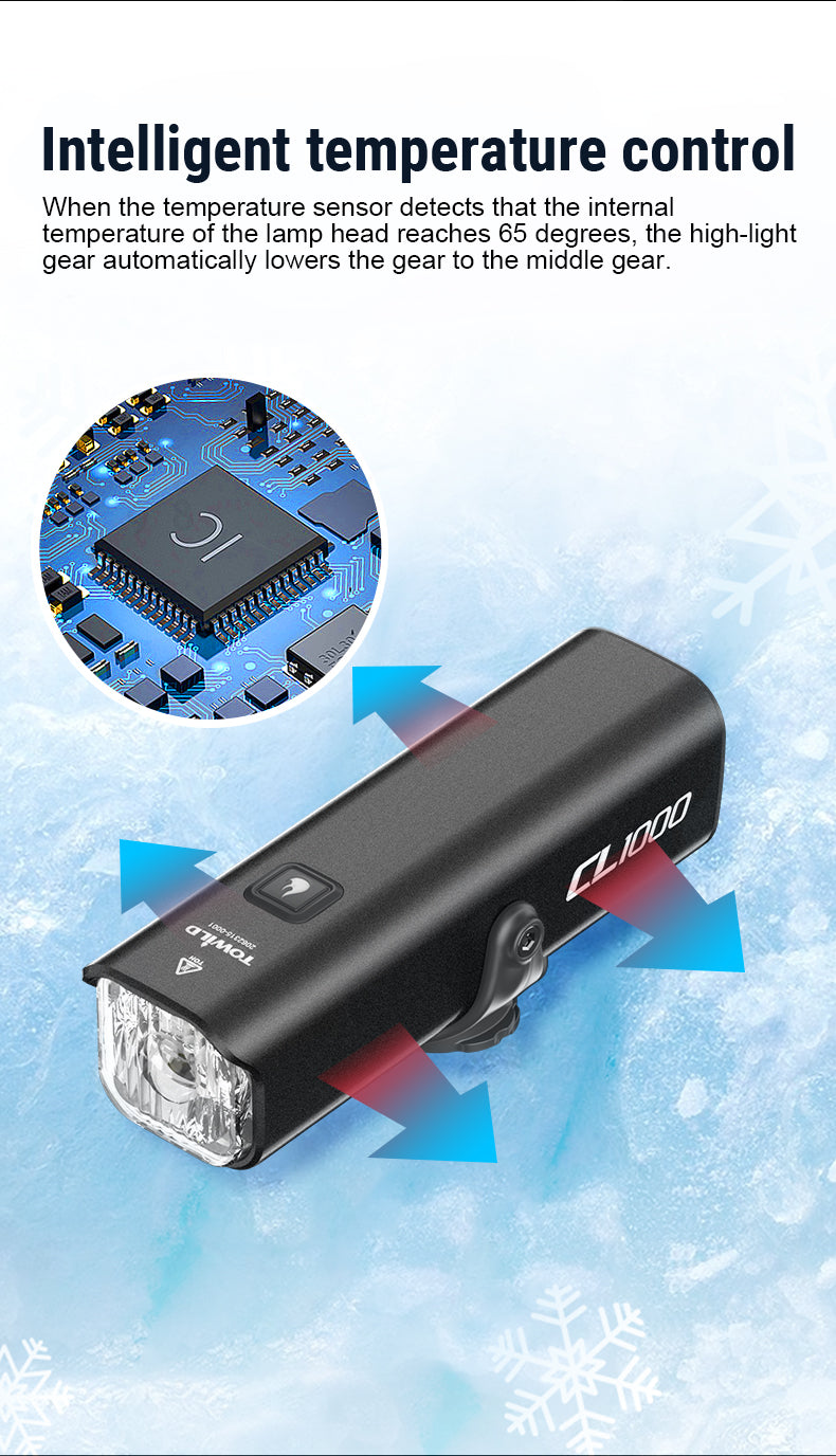 TOWILD CL1000 Bike Light for Night Riding Compatible with Garmin/GoPro Mount 1000 Lumen Bright Bicycle Headlight 4000mAh Battery Waterproof Bike Light for Commuters