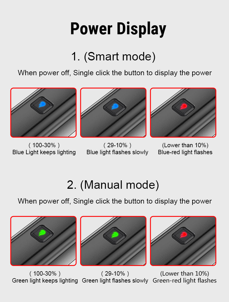 TOWILD CL1000 Bike Light for Night Riding Compatible with Garmin/GoPro Mount 1000 Lumen Bright Bicycle Headlight 4000mAh Battery Waterproof Bike Light for Commuters