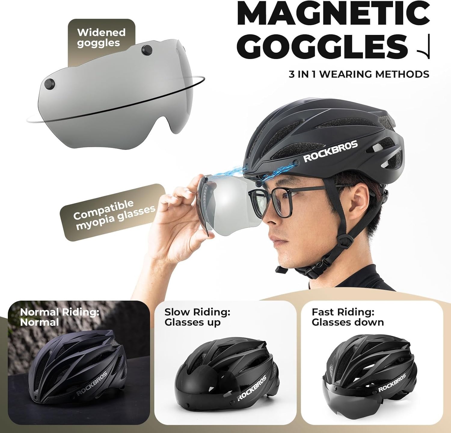 bike helmet magnetic visor ROCKBROS Adult Bicycle Helmet with Visor Magnetic Removable Breathable – Rinosbike.eu