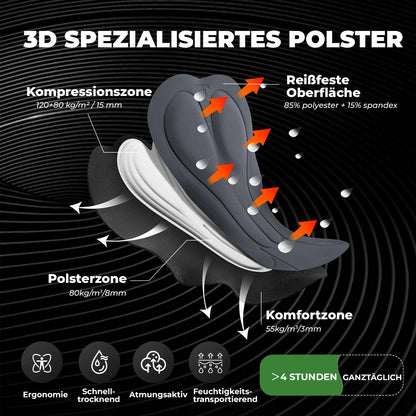 ROCKBROS Fahrradhose Kurz Herren, Gepolstert 3D Schnitt Radlerhose