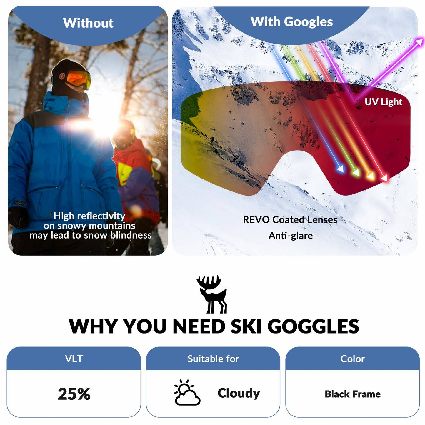 Anti-fog ski goggles, double lens, Quantature