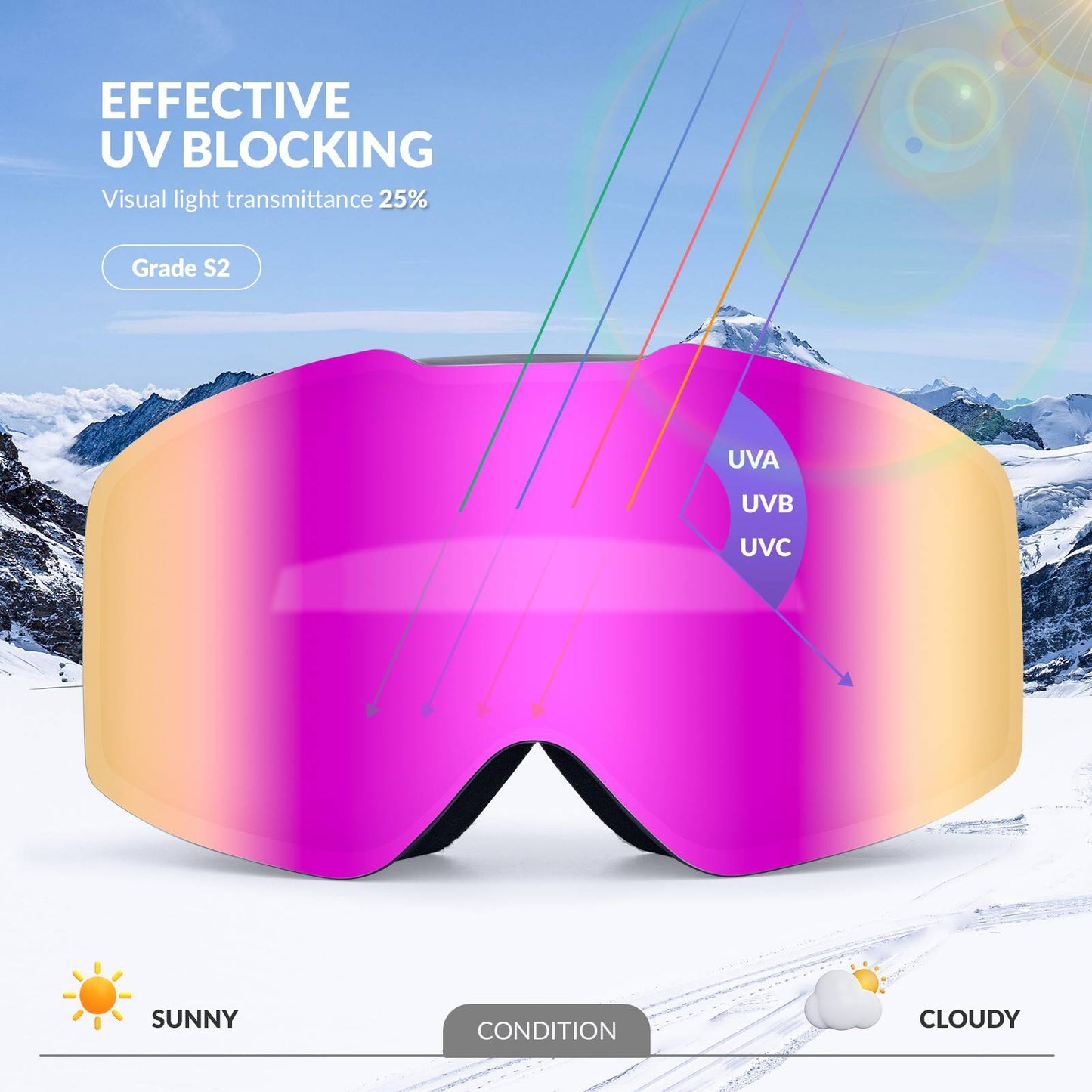 UV400 anti-fog ski goggles Qunature