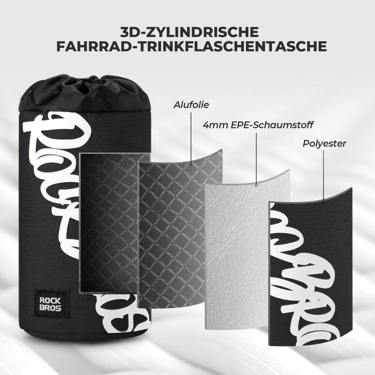 ROCKBROS Fahrrad Lenkertasche Mini 1L für Trinkflaschen Ø9 cm