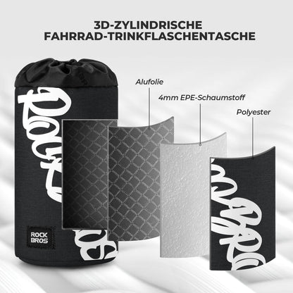 ROCKBROS Fahrrad Lenkertasche Mini 1L für Trinkflaschen Ø9 cm
