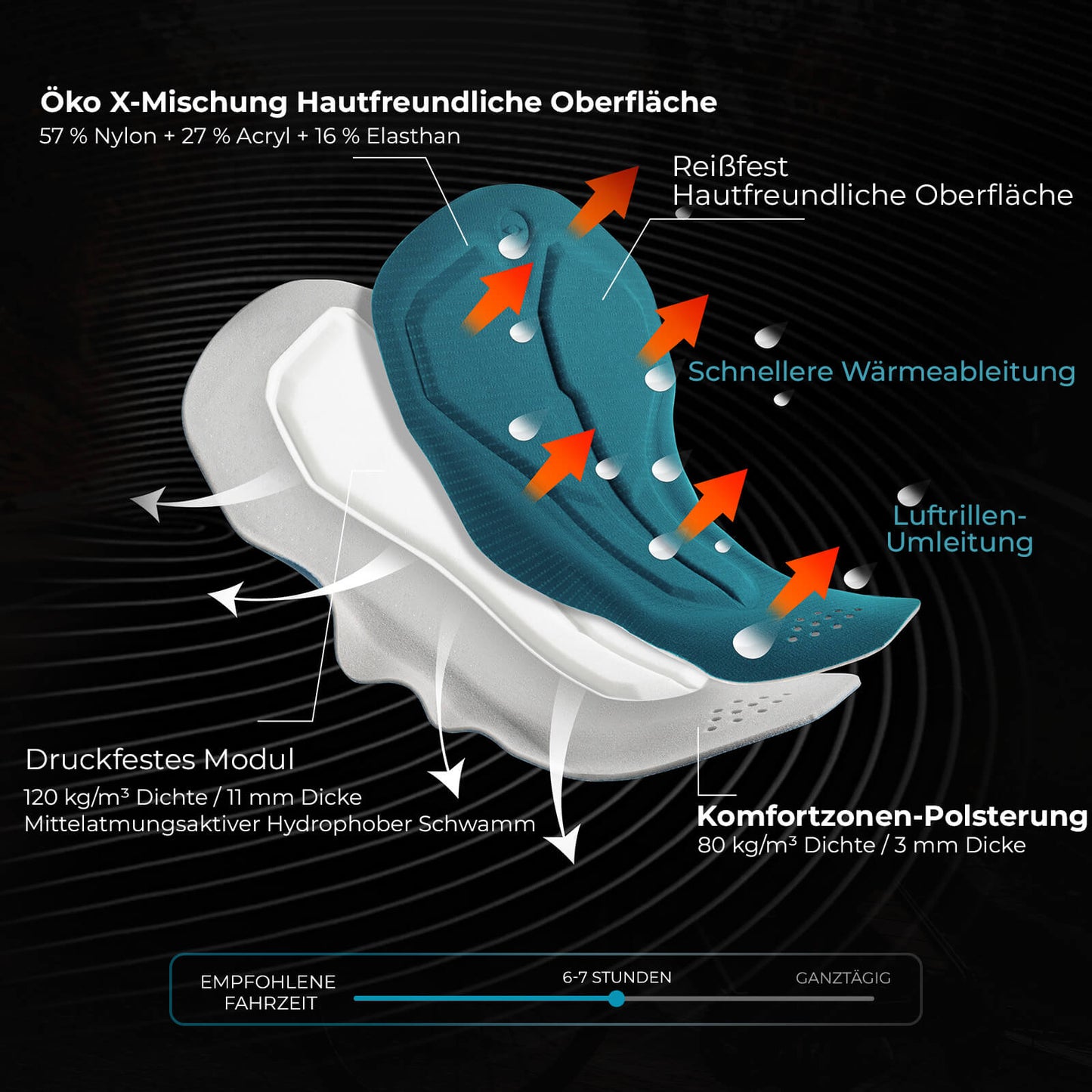 Cycling bib shorts, high strength & breathable with 5 pockets, ROCKBROS