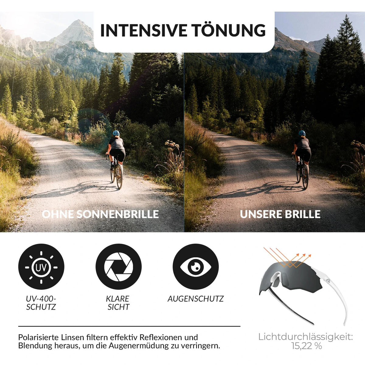 ROCKBROS Fahrradbrille Verspiegelte Gläser UV400-Schutz Ohne Rahmen -SWIFT
