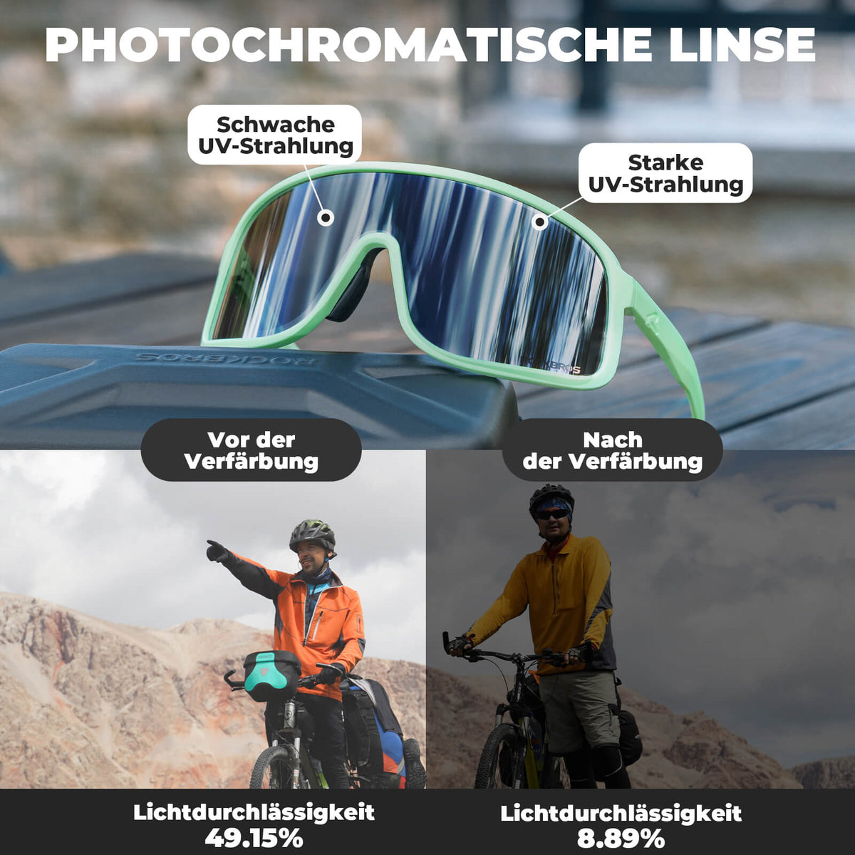 ROCKBROS Sonnenbrille Selbsttönend UV400-Schutz