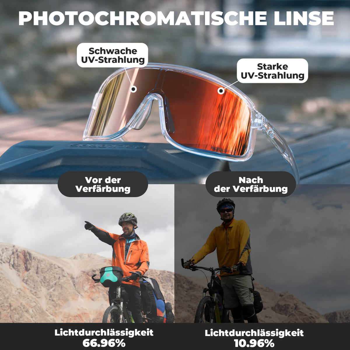 ROCKBROS Sonnenbrille Selbsttönend UV400-Schutz