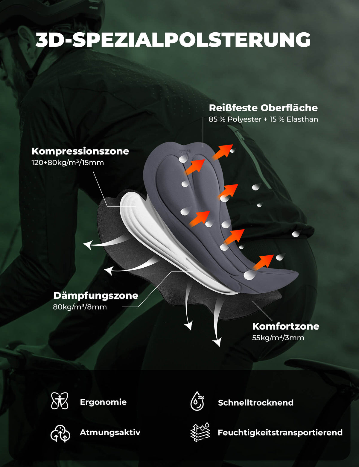ROCKBROS Fahrradhose Lang Gepolstert Nahtlos Schnelltrocknend Herren