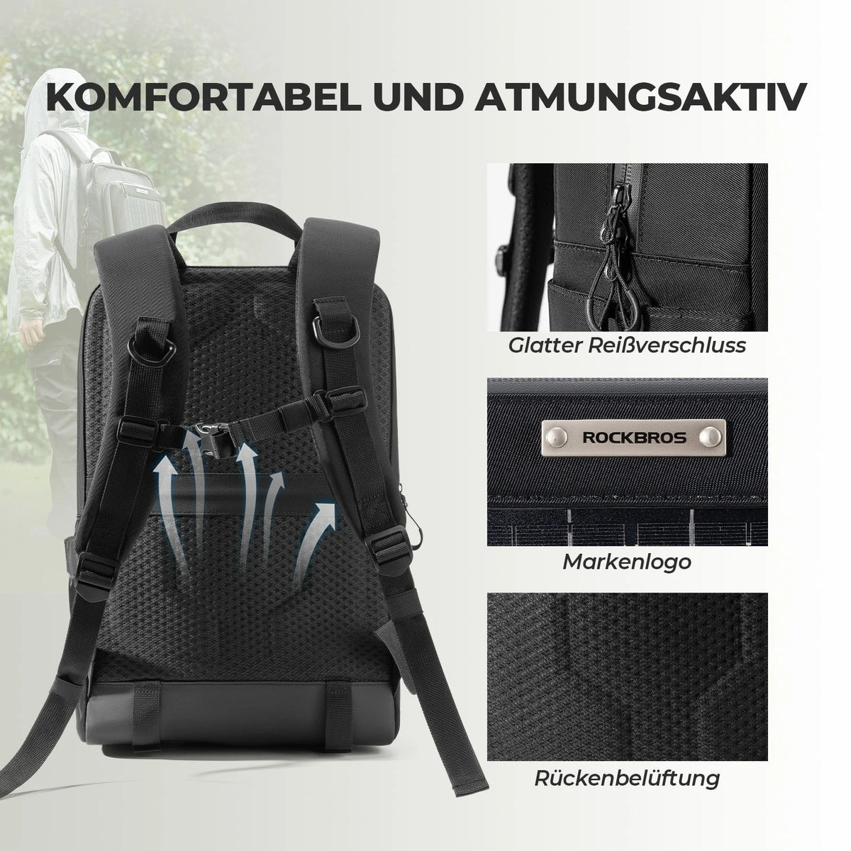ROCKBROS Solarrucksack Solar Rucksack 20L mit Flexiblem Abnehmbarem 10V 14W