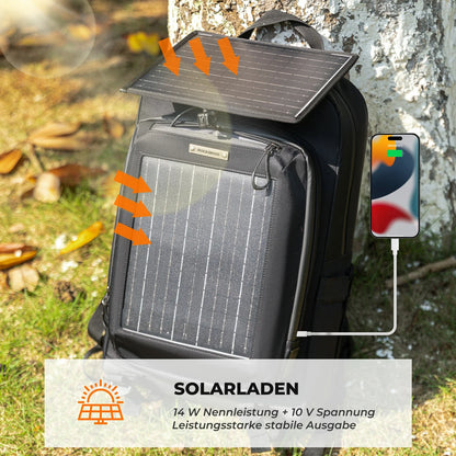 ROCKBROS Solarrucksack Solar Rucksack 20L mit Flexiblem Abnehmbarem 10V 14W