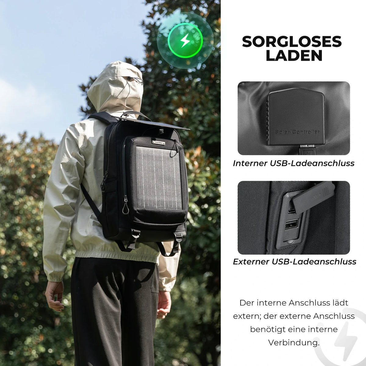 ROCKBROS Solarrucksack Solar Rucksack 20L mit Flexiblem Abnehmbarem 10V 14W