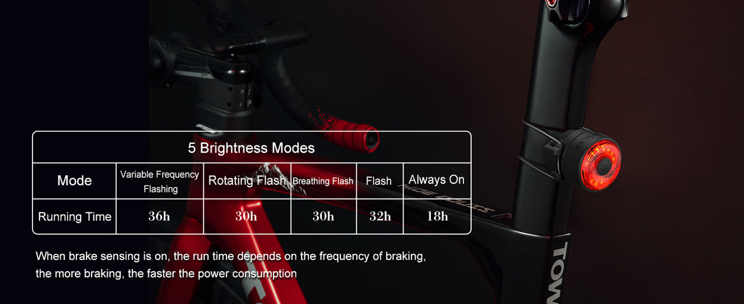 TOWILD TL03 Bicycle Rear Light Brake Auto Sensing Bike Tail Light USB Rechargeable Rear Light IPX7 Waterproof 3 Safety Modes Ultra Bright for Night Safety Riding