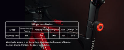 TOWILD TL03 Bicycle Rear Light Brake Auto Sensing Bike Tail Light USB Rechargeable Rear Light IPX7 Waterproof 3 Safety Modes Ultra Bright for Night Safety Riding