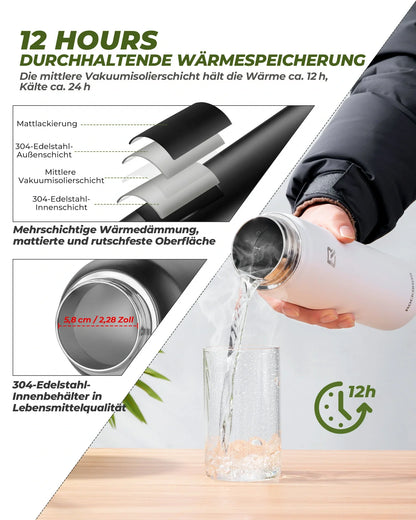 ROCKBROS Edelstahl Wasserflasche Isolierte Auslaufsicher Trinkflasche