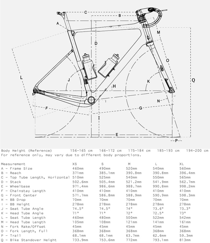 Odin 4.0 Size Chart