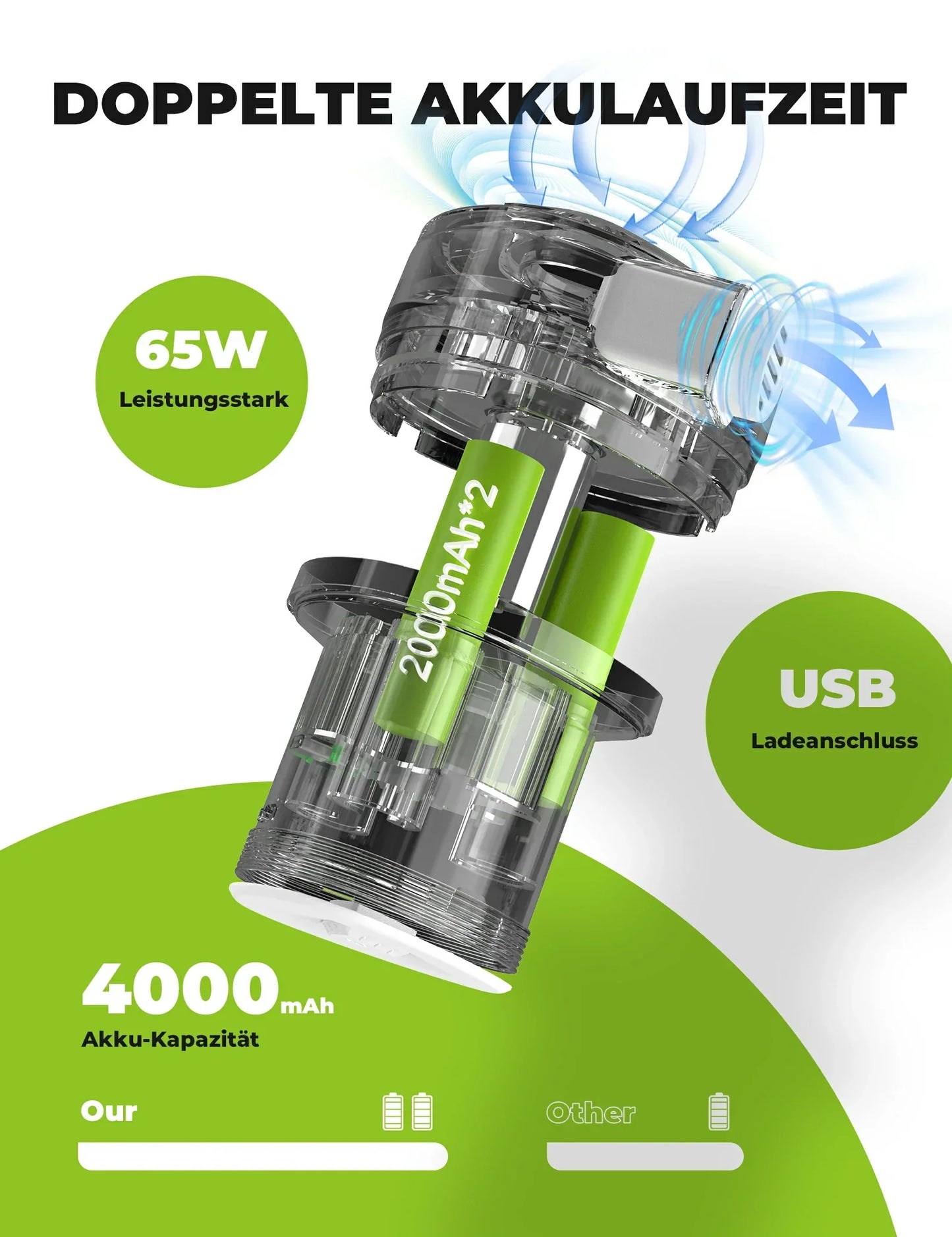 Electric air pump 2 in 1, inflating and deflating, 2000 mAh rechargeable battery Quantum