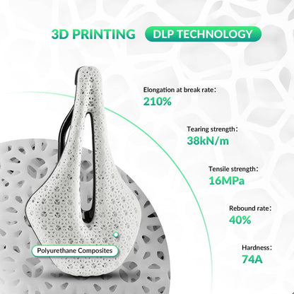 3D Printed Carbon Road Bike Saddle, Ultralight, Shock-Absorbing, Ergonomic, ROCKBROS