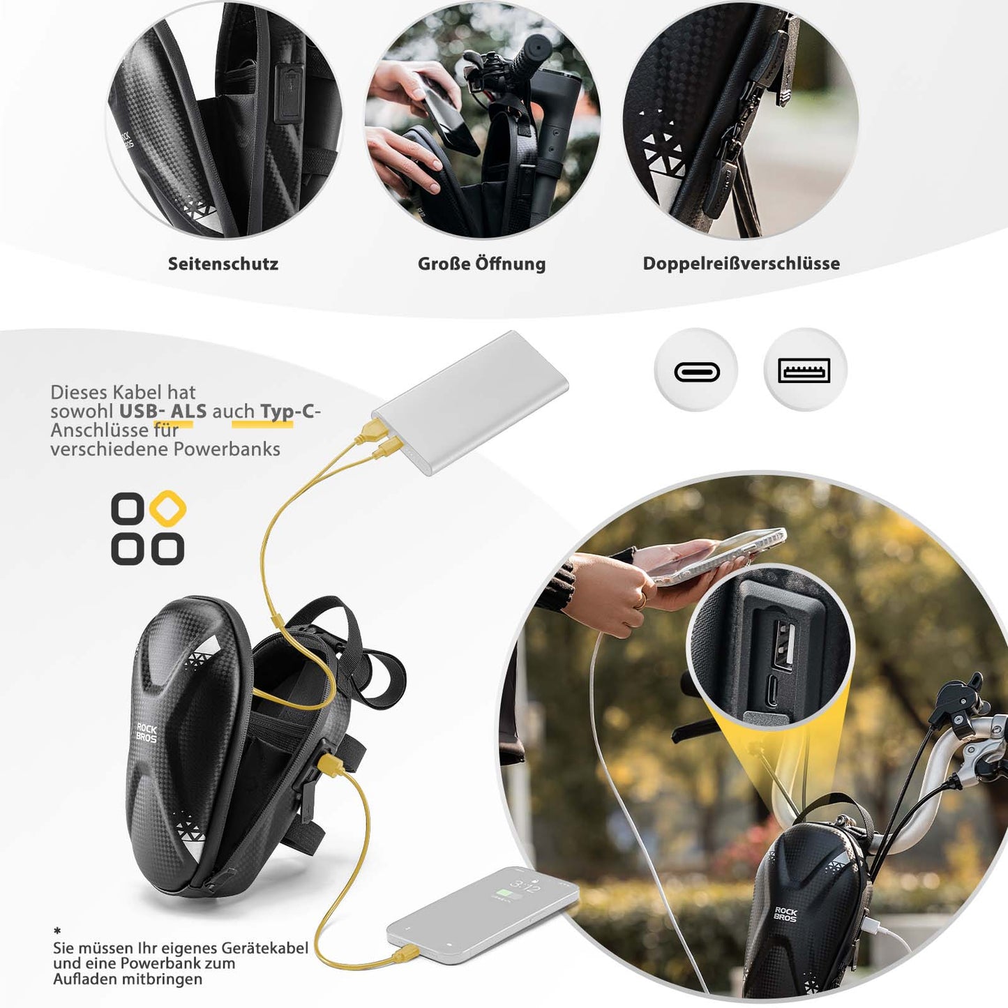 E-Scooter Handlebar Bag, Waterproof Front Bag with USB Ports, ROCKBROS