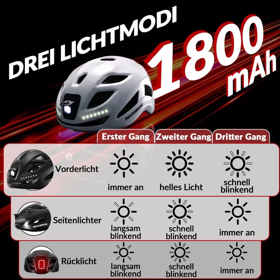 rockbros fahrradhelm mit licht ROCKBROS bicycle helmet bike helmet with safety warning light protecti – Rinosbike.eu