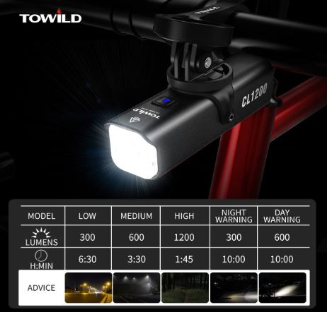 TOWILD CL1200 Garmin/GoPro Mount Compatible 1200 4000mAh Battery Waterproof Bike Light for Commuters